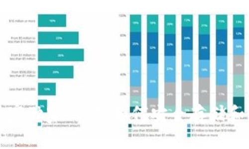比特币钱包的专家独家秘诀：如何安全存储和管理比特币资产