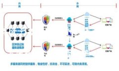 为什么要用Tokenim 2.0钱包？独家专家揭秘数字资产