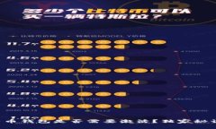 专家揭秘：比特币钱包是否需要激活？独家秘诀