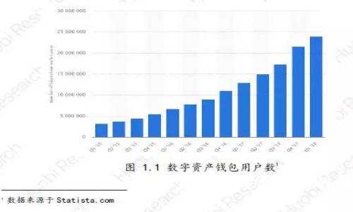 专家揭秘：tokenim2.0转账失败手续费被扣的独家秘诀