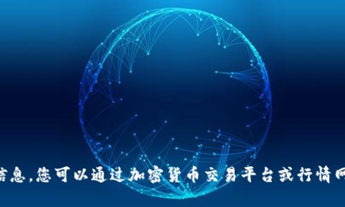 抱歉，我无法提供最新的以太坊钱包价格，因为我的数据截至到2023年10月，且无法访问实时的市场信息。您可以通过加密货币交易平台或行情网站获得最新的以太坊交易价格和钱包价值。如果您有其他与以太坊或加密货币相关的问题，欢迎提问！