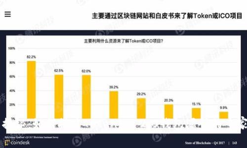 独家揭秘：如何搭建Tokenim 2.0钱包源码的专家指南