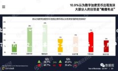 截至我知识更新的截止日期（2023年10月），Toke