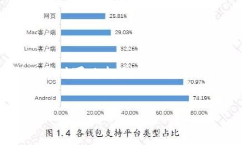 在加密货币领域，使用像Tokenim这样的工具来管理和观察钱包是非常常见的需求。以下是一个详细的指南，帮助你了解如何通过Tokenim添加观察钱包。作为参考，该指南将使用一些常见的术语和概念，以便提高易读性和理解性。

什么是Tokenim？

Tokenim是一个多功能的加密货币钱包管理工具，允许用户管理他们的加密资产，并对不同的区块链进行互操作性操作。这个平台不仅支持资产的存储和转账功能，还提供了观察钱包的功能，帮助用户追踪其他钱包的资产和交易。


观察钱包的意义

说真的，观察钱包对于那些希望了解某个地址资产状况的人来说是很重要的。比如，你可能想要跟踪某个项目的资金流动，又或者想要观察一个朋友的投资情况，但不想直接接触他们的钱包。这种情况下，观察钱包就显得尤为有用。


添加观察钱包的步骤

下面将为你详细介绍如何在Tokenim中添加观察钱包。你可以按照以下步骤操作，确保你能够顺利完成。

h4步骤一：打开Tokenim应用/h4

首先，确保你已经下载并安装了Tokenim应用。如果还没有，可以去官方的应用商店下载。打开应用后，进入你的主界面。


h4步骤二：找到观察钱包选项/h4

在主界面的侧边栏中，你会看到一个“观察钱包”或者“管理钱包”的选项。可以直接点击进去，通常这个功能会在“钱包管理”或“设置”类似的标签下。


h4步骤三：添加新钱包/h4

在观察钱包区域，你会看到“添加观察钱包”或者“新增钱包”的按钮。点击这个按钮，系统会提示你输入你想要观察的钱包地址。


h4步骤四：输入钱包地址/h4

在输入框中，仔细输入你想要观察的加密钱包地址。请务必核对信息的准确性，以防输入错误带来的麻烦。你可以直接从其他地方复制并粘贴地址，确保不会出错。


h4步骤五：保存并确认/h4

输入完钱包地址后，点击“保存”或者“确认”按钮，系统会自动为你添加这个观察钱包。你可能还会看到相关的提示，告知你成功添加的消息。


h4步骤六：查看观察钱包状态/h4

成功添加观察钱包后，你可以在观察钱包列表中看到该钱包的详细信息，包括资产状况和交易历史。你可以随时返回这个页面，查看钱包的动态。



注意事项

虽然观察钱包的功能很简单，但在使用过程中，还是需要注意一些事项：
ol
li确保钱包地址的正确性，避免因为地址错误导致无法观察。/li
li不要分享你的观察钱包功能，因为其他人无法在不通过你的账号的情况下查阅信息。/li
li定期检查观察的钱包，如有需要可以随时删除或更新。/li
/ol


总结

通过以上步骤，你应该能够顺利在Tokenim中添加观察钱包。这个功能非常实用，对于那些希望进一步了解市场动态和资产流动的人来说，尤其重要。在使用过程中，保持安全意识，确保你的私密信息不被泄露是非常必要的。


进一步探索Tokenim的其他功能

Tokenim并不仅仅是一个观察钱包的工具。还有很多其它丰富的功能，你也可以花时间去探索一下：
ul
li资产管理：你可以通过Tokenim直接管理和转账你的加密资产，体验便捷的交易体验。/li
li市场分析：获得实时的市场数据和分析，让你在投资决策上更加明智。/li
li社交功能：与其他加密爱好者分享信息和经验，一起成长！/li
/ul



希望这个指南能帮到你，让你在加密货币的世界中游刃有余！如果有任何疑问或者需要进一步的帮助，随时可以查阅Tokenim的官方文档或者联系他们的客服团队。祝你在加密投资的旅程中顺利！

观察钱包, Tokenim, 加密货币/guanjianci
专家独家分享：Tokenim如何轻松添加观察钱包的秘诀
