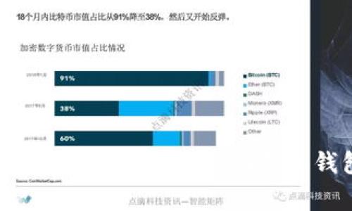 专家独家揭秘：TokenIM 2.0导入钱包的秘诀