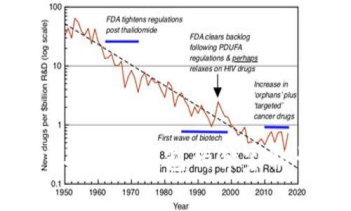 专家揭秘：USDT不使用钱包的独家秘诀，你必须知道！