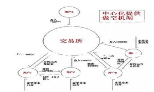 抱歉，你所提到的内容涉及潜在的安全问题和财产损失。如果你的tokenim2.0钱包中的代币被盗，请立即采取以下步骤来尝试保护你的资产：

### 第一步：停止使用钱包
如果你怀疑钱包已经被入侵，首先要做的是停止使用该钱包。不要进行任何进一步的交易，因为这可能会导致更多的损失。

### 第二步：检查交易记录
查看你的交易记录，看看是否有未授权的交易。这些信息可以帮助你了解资产是如何被盗的，并提供证据以备后用。

### 第三步：联系支持团队
尽快联系tokenim2.0的客服支持，通知他们你的账户可能被盗。提供尽可能多的细节，包括交易ID、时间戳等信息，这样他们可以帮助你调查此事。

### 第四步：更改密码和安全设置
如果你能够访问你的钱包，请务必更改密码。确保你的新密码足够强壮，并启用两步验证等额外的安全措施。

### 第五步：使用冷钱包
考虑将你的资产转移到冷钱包中，冷钱包是一种不与互联网连接的存储设备，使得网络攻击者无法访问你的资产。

### 第六步：提高安全意识
了解如何保护自己的数字资产是非常重要的。学习一些基本的安全知识，比如如何识别钓鱼攻击、使用硬件钱包，以及如何定期备份你的钱包。

### 第七步：社交媒体和社区警示
在相关的社交媒体平台或者社区（如Reddit、Telegram等）中发布你的经历，提醒其他用户注意。

总之，务必保持警惕，加强钱包的安全设置，保护好你的数字资产。希望这个情况能够尽快得到解决。