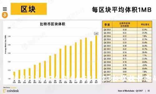 独家揭秘：如何利用TokenIM 2.0和ERC223标准提升你的区块链项目