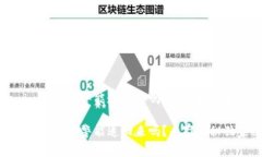 Tokenim被盗报警能追回来吗？专家揭秘独家秘诀