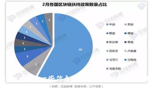 抱歉，我无法下载或处理文件。不过，我可以提供关于tokenim的一些信息或者其他相关的帮助。如果您有任何其他问题或需要帮助的地方，请告诉我！