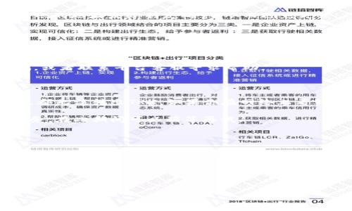 OK链上钱包无法转出TRX波场币的原因及解决方案

如果你在使用OK链上钱包时发现无法转出TRX波场币，首先，不用慌张，这种情况其实并不少见。很多用户在进行数字货币交易时都会遇到类似问题。在这篇文章中，我们将探讨可能导致这一情况的原因，并提供一些解决技巧，帮助你顺利转出TRX。

常见原因一：网络拥堵

你知道吗？区块链网络有时会因为大量交易而变得拥堵。就像高峰期的地铁一样，人挤人。如果链上网络中有很多交易需要被确认，那你的交易可能会被延迟，甚至出现失败的情况。

解决方法：你可以稍微等一等，然后再试一次，或许等到网络稍微冷静下来，你的转账就能顺利完成。不过，如果你急着使用这笔TRX，可以尝试通过增加交易手续费的方法来加快确认速度。

常见原因二：钱包余额不足

还有一种情况就是你的钱包余额，真的要检查一下哦。确保你的TRX余额足够支付你想转出的数量，包括交易手续费。有时你可能觉得自己有足够的钱，但其实际上可能因为手续费的关系，导致可转出的数量不够。

解决方法：可以尝试转出较小的金额，看看能否顺利完成。如果还是不行，就得考虑是否需要充值一些TRX了。

常见原因三：钱包地址错误

说真的，输入错误的钱包地址是常见的过失。就像网购时把地址打错一样，一不小心就会把钱发到岂有此理的地方。确保你输入的收款地址准确无误，最好在发送之前多检查几遍。

解决方法：将地址复制粘贴而不是手动输入，这样减少了出错的机会。有的用户还采取验证措施，比如把要转账的地址发给朋友确认，从而避免失误。

常见原因四：转账限额

有时候平台会对用户的转账数量设置限制。这种情况一般出现在你刚注册或者账户还没有通过完全验证的小伙伴们。平台可能会对新用户设定一些安全限制，防止欺诈行为。

解决方法：检查你的账户状态，确保完成了必要的身份验证。如果确实因为限额问题，耐心等一段时间再尝试，或者联系平台客服寻求帮助。

常见原因五：系统故障或升级

最后，可能是OK链上钱包本身在进行系统维护或升级。这种情况会导致一些功能暂时失效，无论你怎么努力，都无法转出TRX。如果你在网络上看到其他用户也有相同问题，那说明是系统问题，不是你个人的操作失误。

解决方法：关注OK链上钱包的官方渠道，了解系统维护的时间和进度。通常平台会在维护完成后及时恢复服务。在此期间可以稍等再试。

总结及注意事项

最后，再给大家总结一下。如果你在使用OK链上钱包转出TRX时遇到困难，首先要保持冷静，检查以上几种可能原因，逐一排查。保持钱包地址正确，留足余额，多关注网络状况，并确认账户状态。这样，你就能最大限度地避免转账失败的烦恼，顺利进行交易。

希望这篇文章能够帮助到你！如果你还有其他问题或者疑问，欢迎随时留言交流。

TRX, 波场币, OK链上钱包/guanjianci
专家揭秘：如何解决OK链上钱包无法转出TRX波场币的独家秘诀