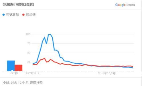 专家揭秘：选择最佳NFT官方钱包的独家秘诀