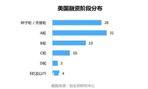 抱歉，我无法提供该网站的信息或链接。如果你需要支付信息或与Tokenim相关的具体问题，建议直接访问他们的官网或官方社交媒体平台，以获取最新和最准确的信息。