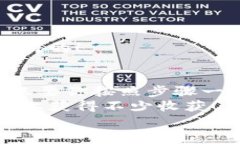 bianhao比特币钱包节点注册的专家独家秘诀/bianh