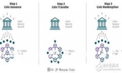 Tokenim 2.0 转账 ID 查询秘诀：专家独家分享