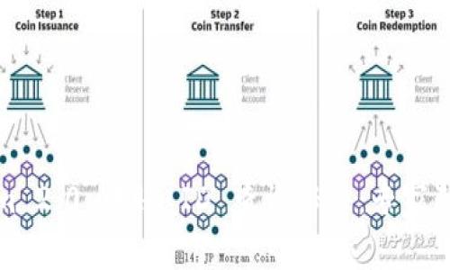 Tokenim 2.0 转账 ID 查询秘诀：专家独家分享