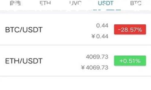 当你将以太坊（ETH）转入Tokenim 2.0钱包，若发现资金未到账，可能会让你感到紧张。不过，别担心，这种情况是可以通过一些步骤来排查和解决的。接下来，我们将深入探讨这一问题，包括如何检查交易状态、常见问题及其解决方案等。

1. 验证交易状态

首先，你需要确认你的交易是否已经成功。如果你在转账后没有立即看到资金到账，建议你先查看一下交易记录。可以前往以太坊区块链浏览器，比如Etherscan，输入你的交易哈希（Transaction Hash）。

如果交易是成功的，你应该能看到交易的详细信息，包括发送者的地址、接收者的地址、所转金额、交易费，以及区块号等。如果交易状态是“成功”，但资金仍然未出现在Tokenim钱包中，就可以继续后面的步骤。

2. 检查Tokenim钱包的连接

有时候，钱包可能因为网络问题或是应用程序的问题而未能及时刷新余额。你可以尝试退出钱包，重新登录，或者等待几分钟后再查看余额。如果这些方法都没有解决问题，可以考虑更新Tokenim钱包到最新版本，保证其正常运行。

3. 收款地址确认

确认你在Tokenim钱包中使用的地址与发送ETH的地址完全一致。可以通过钱包的“接收”界面再次核对一下地址，确保没有一个字符错位。错将资金发送到一个错误地址的情况时有发生，而这些资金在区块链上是不可恢复的。

4. 余额显示的延迟

有时候，即使交易已经成功，但因网络拥堵，Tokenim钱包的余额显示可能会有延迟。你可以尝试查看与该钱包相关的其他余额、历史交易记录，或者寻找社区或官方论坛，看看是否有其他用户也有类似问题。

5. 联系Tokenim支持

如果以上步骤都未能解决你的问题，建议你联系Tokenim的技术支持。提供交易哈希、你的钱包地址等信息，能够帮助他们更快地定位问题。大多数钱包服务商都设有客服支持，你可以在Tokenim的官方网站或应用中找到相关信息。

6. 了解潜在的安全问题

在加密货币领域，安全永远是第一位的。确保你的Tokenim钱包没有受到恶意攻击，定期更换密码，不要点击不明链接等。如果你在交易过程中发现异常，也要立即采取措施，保护好你的资产安全。

7. 预防措施与未来交易

为了避免将来发生类似问题，你可以考虑以下几个预防措施：

ul
    li小额测试转账：每次大额转账前，先进行少量测试转账，确认无误后再进行后续操作。/li
    li保持软件更新：定期更新你的钱包应用程序，以确保你拥有最新的功能和安全性修复。/li
    li使用官方资源：尽量通过官方渠道获取信息，例如Tokenim的官方网站或官方社交媒体。避免使用第三方网站的信息。/li
/ul

8. 了解更多关于Tokenim

Tokenim是一款新兴的数字货币钱包，其兼具安全性和用户友好性，不少用户因此选择它来进行资产管理。如果你对于Tokenim或其它类型的钱包有更深入的兴趣，可以考虑参与一些社区活动，了解更多用户的实际使用体验。

说到底，数字货币的世界虽然充满机遇，但也有一定的风险。通过合理的使用和安全意识，我们可以有效管理我们的资产，减少不必要的损失。

结语

当你的ETH转入Tokenim 2.0钱包未到账时，保持冷静，进行系统排查通常能找到问题所在。无论是网络延迟、地址错误还是其他技术问题，都能通过上述步骤逐个排查。如果你仍然面对问题，记得及时联系技术支持，确保你的资金安全。

希望这些步骤能帮到你，让你的数字货币管理更加轻松！