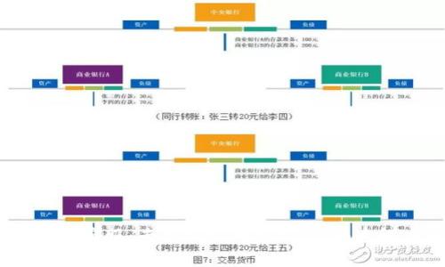 Tokenim 2.0 客服：专家揭秘独家秘诀，快速解决您的问题