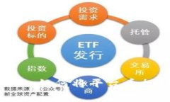 ## 专家独家揭秘：如何将平台币提到Tokenim 2.0？