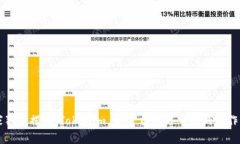 专家独家揭秘：Tokenim 2.0 国内外市场的操作秘籍
