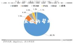 如果您发现 Tokenim 平台上不显示金额，可能有几
