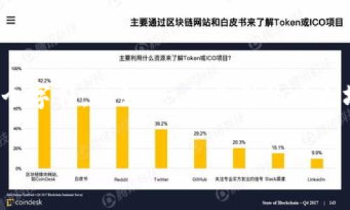 以太坊的钱包地址是40个十六进制字符，通常以