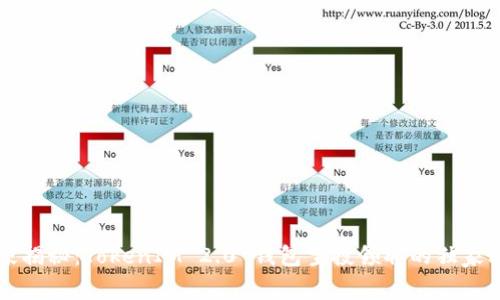 专家揭秘：TokenIM 2.0 钱包空投领取的独家秘诀