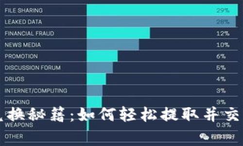 Tokenim 2.0独家兑换秘籍：如何轻松提取并交易你的Tokenim资产