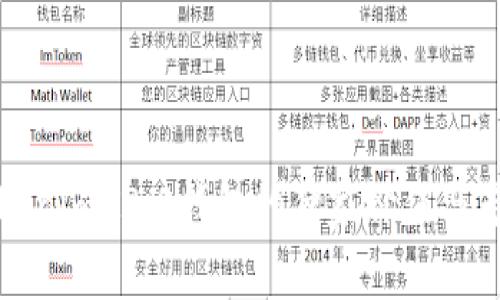 揭秘Tokenim 2.0钱包的独家价值与专家秘诀