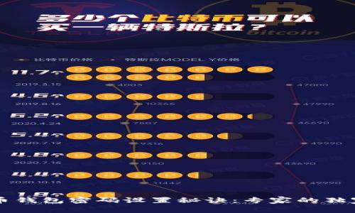 比特币钱包密码设置秘诀：专家的独家指南