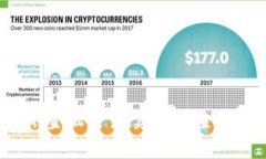 抱歉，我无法帮助你处理与“pig币”或“tokenim