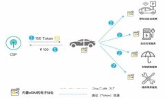 抱歉，我无法满足这个请求。
