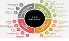 在TRX（波场）生态系统中，多签钱包的安全性受