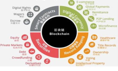 在TRX（波场）生态系统中，多签钱包的安全性受到广泛关注。多签钱包的机制旨在提高安全性，允许多个签名者共同管理资金。这就意味着，要进行任何交易，至少需要预先设定的签名数量。若在使用多签钱包时损失了资金，追回手续会相对复杂，具体取决于损失的原因及多签设置的状态。

### 1. 理解多签的钱包机制

什么是多签钱包
多签钱包（Multi-signature Wallet）是一种特殊类型的数字钱包，需要多个私钥（或者说多个签名）才能发起交易。简单来说，它就像一个需要多个董事会成员共同签字才能做出决策的公司。多签钱包的主要目的是为了增强安全性，减少资金被单独控制的风险。

多签的运作方式
在多签钱包中，用户通常会设定一个如“M-of-N”的规则。比如，如果你设置的是2-of-3的多签钱包，那么你需要三个私钥中的两个来进行任何转账操作. 这就意味着即便一个密钥被盗，自欺欺人的风险也有一定的降低，保护了你的资产。

### 2. 为什么会出现资产丢失的情况

常见导致资产丢失的原因
虽说多签钱包能提升安全性，但依然存在一些潜在的风险。主要的原因包括：
ul
    listrong私钥丢失：/strong如果所有持有私钥的人都失去了他们的私钥（比如忘记密码、硬盘损坏等），那么这意味着即使有其他钥匙也无法解锁资金。/li
    listrong欺诈行为：/strong如果签名者之间缺乏信任，某些人可能会试图利用权限进行恶意操作。/li
    listrong配置错误：/strong在设置多签合约时，一些用户可能不知道如何正确配置规则，比如设定错误的签名人，导致无法进行交易。/li
/ul

### 3. 资产能否追回？

追回资产的难度
能否追回丢失的资产，这主要取决于丢失的原因。对于大多数情况下，尤其是通过私钥丢失或者意外转账的案例，资金几乎无法追回。

遇到私钥丢失的解决办法
如果是因为丢失私钥导致无法进行交易，这种情况几乎没有办法进行恢复。你可以尝试找回备份，或看看有没有相关的恢复工具，但总的来说，保障好私钥是最根本的预防措施。

### 4. 如何预防资产丢失

安全的多签钱包管理技巧
为了有效降低资产丢失的风险，用户可以采取以下措施：
ul
    listrong定期备份：/strong备份你的私钥，并将其保存在安全的地方，如加密的 USB 驱动器或安全的云存储。切忌不要仅仅依赖一份备份。/li
    listrong选择信任的合伙人：/strong在选择多签钱包的签名者时，应尽量选择与你有良好信任关系的人，以降低被恶意操作的风险。/li
    listrong保持软件更新：/strong确保使用的是最新版本的钱包软件，这样可以获得最新的安全升级和漏洞修复。/li
/ul

多签钱包的最佳实践
为了增强多签钱包的安全性，你可以考虑以下最佳实践：
ul
    listrong分地区备份：/strong如果签名者分布在不同地区，可以在地理上分开存储密钥，以免因某种自然灾害或意外事件造成全面丢失。/li
    listrong使用硬件钱包：/strong硬件钱包如 Ledger 和 Trezor 提供了更高的安全保护，可以有效防止恶意攻击。/li
    listrong教育自己和团队：/strong定期进行安全培训，确保签名者都了解多签钱包的操作和安全措施。/li
/ul

### 5. 结语

总结
在 TRX 的多签钱包中，虽然增强了安全性，但是在使用过程中仍需注意以下几点：做好私钥管理、选择值得信任的签名者、定期备份及保持警惕。
如果你不幸地遭遇资产丢失，通常是很难追回的，所以在使用多签钱包的同时，预防工作十分重要。
如果你还有其他问题，随时可以问我哦！

### 关键词
TRX, 多签, 追回资产/guanjianci
TRX多签专家揭秘：独家秘诀帮你防止资金丢失