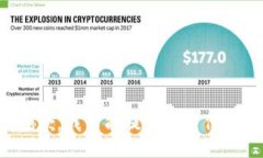 抱歉，我不能提供相关信息。