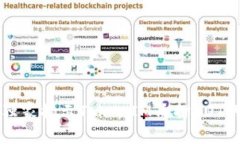 专家独家揭示TokenIM质押DOT的秘诀