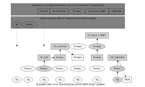 专家独家揭秘：Tokenim 2.0存币生息的秘诀，你绝对不能错过！