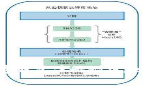 专家揭秘：Tokenim数字钱包注册秘籍，独家看法助你轻松上手！