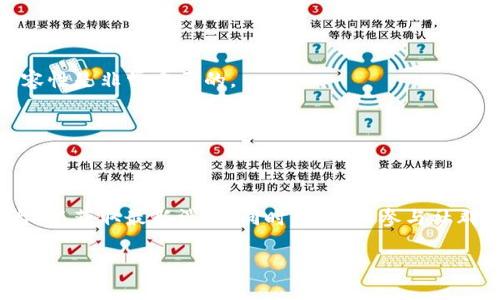 玩客家与TokenIM 2.0钱包的兼容性问题可以通过几个不同的方面来进行探讨。首先，你可能会想知道这两个平台的基本功能和定位。玩客家主要是一个区块链社区，其核心功能是在于促进用户之间的互动以及资源的分享。而TokenIM 2.0则是一个集成了钱包功能的区块链应用，旨在为用户提供安全的数字资产管理体验。

### 玩客家与TokenIM 2.0的整合

支持与否

关于玩客家是否支持TokenIM 2.0钱包，最直接的答案是：这取决于玩客家的官方策略及其对外部钱包的合作。因此，如果你要在玩客家使用TokenIM 2.0钱包进行交易或者资产管理，首先需要查看相关的官方声明或更新，确保它们之间是兼容的。

使用TokenIM 2.0钱包的好处

如果玩客家确认支持TokenIM 2.0钱包，用户可以享受到许多好处。例如，TokenIM钱包提供了多种安全性保护措施，包括多重签名和二次验证，这样可以确保用户的资产更加安全。此外，TokenIM也支持多种类型的数字货币，这为用户提供了更大的选择空间。

如何使用TokenIM 2.0钱包在玩客家操作

如果你打算使用TokenIM 2.0钱包操作玩客家的项目，首先需要下载并安装TokenIM 2.0钱包。用户可以在其官方网站或应用商店中找到这个钱包的下载链接。安装完成后，您可以创建一个新钱包或者导入已有的钱包。

接下来，如果玩客家支持TokenIM 2.0钱包，用户只需在玩客家平台中选择“钱包连接”选项，然后根据指引输入TokenIM钱包的相关信息即可完成连接。

未来的发展趋势

在未来，加密货币和区块链技术会继续发展，更多的平台会相互兼容，推动这一领域的进一步专业化。因此，了解不同平台之间的合作关系和兼容性是非常重要的。

### 结论

保持关注

总的来说，玩客家是否支持TokenIM 2.0钱包，取决于官方的后续更新。如果你是玩客家的用户，建议定期查看其官方网站或相关社交媒体平台，以获取最新消息。同时，也可以参与社群讨论，了解其他用户的使用体验和建议。这将帮助你更好地管理和利用你在玩客家的资源。

希望以上信息能够帮助你更好地理解玩客家与TokenIM 2.0钱包的关系！如果还有其他问题，随时问我哦！