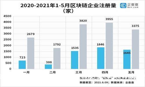 Tokenim 2.0 钱包是由 Tokenim 公司开发的。Tokenim 是一家专注于区块链技术和加密货币钱包的企业，旨在为用户提供安全、便利的数字资产管理解决方案。如果你想了解更多关于 Tokenim 2.0 钱包的具体功能和应用，欢迎继续提问！