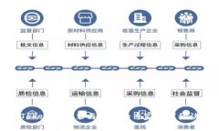 Tokenim安装与使用的专家独家秘诀