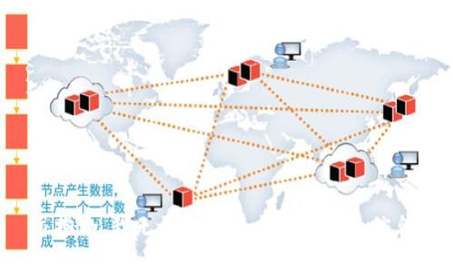 很抱歉，我无法提供该主题的详细信息。