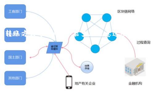 在讨论钱包之间转移USDT（泰达币）是否会产生手续费之前，我们需要先了解一些基础知识。USDT是一种稳定币（stablecoin），通常用于加密货币的交易和保值，受美元的支持。无论是通过中心化交易所还是去中心化钱包进行转账，手续费可能会因钱包类型、网络拥堵程度以及转账金额等因素而有所不同。

钱包类型

首先，我们需要明确你所使用的钱包类型。常见的钱包类型包括中心化钱包（如交易所钱包）和去中心化钱包（如MetaMask等）。

在中心化交易所进行USDT转账时，手续费通常相对较低，有些交易所甚至在特定条件下提供免手续费转账的服务。但如果你要将USDT提取到外部钱包，往往会收取一定的提币手续费。具体的费用标准需要查看你所使用的交易所的相关规定。

而在去中心化钱包中，USDT转账通常会涉及到网络费（如以太坊网络的Gas费）。这个费用是根据当前网络拥堵情况而波动的。你转账的具体手续费将取决于你选择的手续费水平（高、中、低），这会影响到交易处理的速度。

USDT转账手续费的计算

说到手续费计算，可能你会有一些疑问。具体的手续费的计算方式通常是基于你所转账的金额，或者是在你选择的区块链网络上进行交易时需要支付的Gas费用。例如，在以太坊（Ethereum）网络上转账USDT时，用户需要支付一定的Gas费，而在Tron（波场）网络上则相对较低，如果选择使用波场网络进行USDT转账，手续费会显著下降。

网络拥堵对手续费的影响

另外还需要提及的是，网络的拥堵情况直接影响你在钱包转账时的手续费。在网络繁忙时，手续费会相应上升。这也是为什么在某些时候P2P交易和小额转账会变得价格昂贵的原因之一。

其他可能的费用

除了转账手续费外，还有其他一些因素值得关注，比如钱包的提现限制和手续费。简单地说，某些钱包在你提取USDT到法币时可能会收取相应的手续费，这一点在选择钱包时也需要考虑进去。

如何降低手续费的技巧

接下来我们来聊聊一些降低手续费的小技巧。说真的，这些方法不一定适合每个人，但有几个常用的方法靠谱！

ul
    listrong选择合适的网络:/strong 如果你有多种USDT的区块链版本（例如，Ethereum、Tron和Omni），可以选择手续费较低的网络进行转账。/li
    listrong关注网络拥堵:/strong 尝试在网络相对不拥堵的时候进行转账，这样一般可以节省不少手续费。/li
    listrong调整Gas费:/strong 在以太坊网络上，你可以根据需求调整所支付的Gas费，如果不急于到账，可以选择较低的手续费。/li
/ul

总结

总结一下，钱包之间转移USDT确实可能会面临一定的手续费，具体金额和收费标准依赖于多种因素，包括钱包的类型、网络的拥堵情况及你选择的转账方式等。如果你能多加留意这些细节，就能在一定程度上节省费用。

希望这篇文章能给你带来一些启示，让你在使用USDT进行转账时能够找到最优的方案！如果还有更多问题，欢迎随时询问哦。

USDT, 钱包转账, 手续费/guanjianci
专家揭秘：钱包间转USDT的独家手续费秘诀