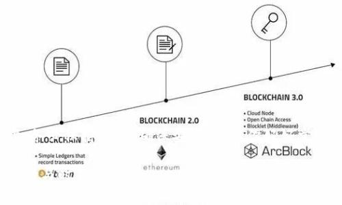 要了解如何转出 TokenIm 2.0 中的资产并进行支付，首先需要了解一些基本流程。TokenIm 是一款多链钱包，用户可以方便地管理不同数字资产。下面，我们将详细介绍 TokenIm 2.0 的转出支付流程，以及一些相关的注意事项。

一、TokenIm 2.0 简介
TokenIm 2.0 是一种便捷的数字资产管理工具，支持多种加密货币的存储、转账和交易。对于新手用户来说，首先要了解如何使用这个钱包的基本功能，包括如何添加资产、转出资产等。它的用户界面友好，操作简单，让你在管理数字资产时不会感到困惑。

二、准备工作
在进行任何转账之前，你需要确保以下几点：
ul
    listrong确认钱包地址/strong：务必确认你要转出的目标地址是正确的，错误的地址将导致资产永久丢失。/li
    listrong足够的手续费/strong：转账时需要支付一定的网络手续费，确保你的钱包中至少有足够支付手续费的资产。/li
    listrong了解相关网络/strong：不同的加密货币使用不同的区块链网络，确保在转账时选择正确的网络。/li
/ul

三、TokenIm 2.0 转出流程
下面是 TokenIm 2.0 不同资产转出的基本步骤：

h4步骤一：打开 TokenIm 2.0/h4
首先，打开你的 TokenIm 2.0 钱包应用程序，并确保已成功登录。

h4步骤二：选择转出资产/h4
在钱包主页上，你会看到你的资产列表，点击你想转出的资产，例如“比特币”或“以太坊”。

h4步骤三：点击“转出”或“发送”按钮/h4
在资产详情页面，找到“转出”或“发送”按钮，并点击它。

h4步骤四：填写转账信息/h4
在弹出窗口中，你需要填写以下信息：
ul
    listrong接收地址/strong：粘贴或输入你想要发送资金的目标钱包地址。/li
    listrong转账金额/strong：填写你想要转出的具体金额。/li
    listrong网络费用/strong：通常系统会自动计算出最低手续费，你可以选择快速或慢速转账方式，快速转账手续费会更高。/li
/ul

h4步骤五：确认转账信息/h4
确保所有信息无误后，点击“确认”按钮，系统可能会要求你输入钱包密码或者进行其他的身份验证。

h4步骤六：完成转账/h4
确认成功后，系统会反馈转账是否成功，你可以在“交易记录”中查看你的转账状态。

四、支付方式
在完成转出后，你可能需要将这些资金支付给其他人或进行购物等操作。在 TokenIm 2.0 中，支付可以通过以下方式进行：

h4使用加密货币支付/h4
想要使用你的转账资产进行支付，通常需要找到接受加密货币的商家或平台。比如，现在很多电商平台支持比特币和以太坊支付，你只需要在结账时选择“加密货币支付”，再根据提供的地址进行转账即可。

h4兑换为法币/h4
如果商家不接受加密货币，你可以选择将你的资产兑换为法币（如人民币、美元等）。许多交易所和兑换平台允许用户将加密资产兑换为法币，然后可以选择通过银行转账或者支付宝、微信等方式完成支付。

五、注意事项
在进行转账和支付时，有几个重要的注意事项：
ul
    listrong小心网络诈骗/strong：确保在合法的平台上完成交易，避免被假冒网站欺骗。/li
    listrong双重确认地址/strong：再次确认接收地址，尤其是在复制粘贴时，防止因小错误造成损失。/li
    listrong保持钱包安全/strong：定期备份你的钱包，使用复杂密码，开启双重验证来增强安全性。/li
/ul

六、总结
通过以上的步骤，相信你对 TokenIm 2.0 的转出支付流程有了详细的了解。在进行任何数字资产转账时，务必保持警惕，确保安全。只要你好好掌握这些基本步骤，相信你在数字资产管理上会更加得心应手。

最后，数字货币市场快速发展，保持学习的心态是十分重要的，如果你有兴趣，可以继续关注相关的资讯，保持与时俱进。