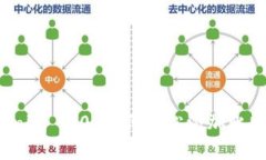 专家揭秘：Tokenim 2.0 如何轻松添加比特币的独家