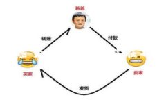 截至我最后更新的信息（2023年10月），关于Toke
