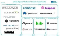 专家揭秘：为什么选择Tokenim 2.0钱包？独家秘诀大