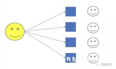 专家解析：Tokenim以太坊钱包提现的独家秘诀