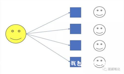 专家解析：Tokenim以太坊钱包提现的独家秘诀