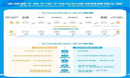 专家独家揭秘：如何将Tokenim 2.0的EOS转到交易所的秘诀